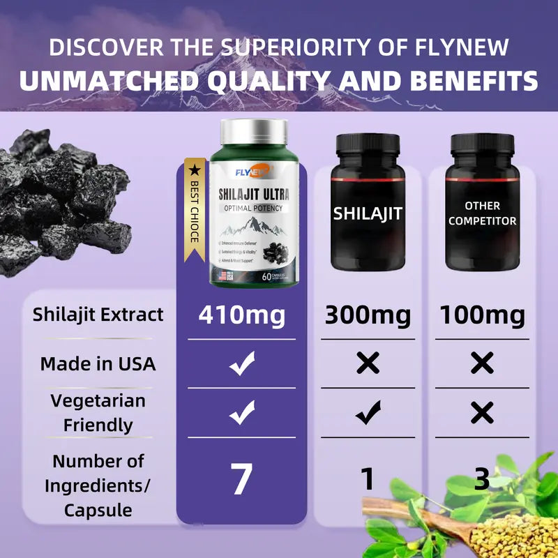 FLYNEW Optimal Potency | Shilajit Ultra | Adaptogen Energy Stamina Immune Antioxidants | Made in USA | 60 Capsules