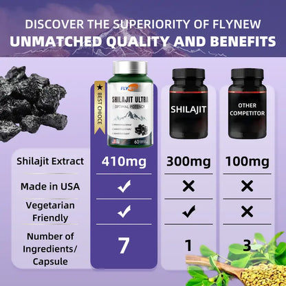 FLYNEW Optimal Potency | Shilajit Ultra | Adaptogen Energy Stamina Immune Antioxidants | Made in USA | 60 Capsules