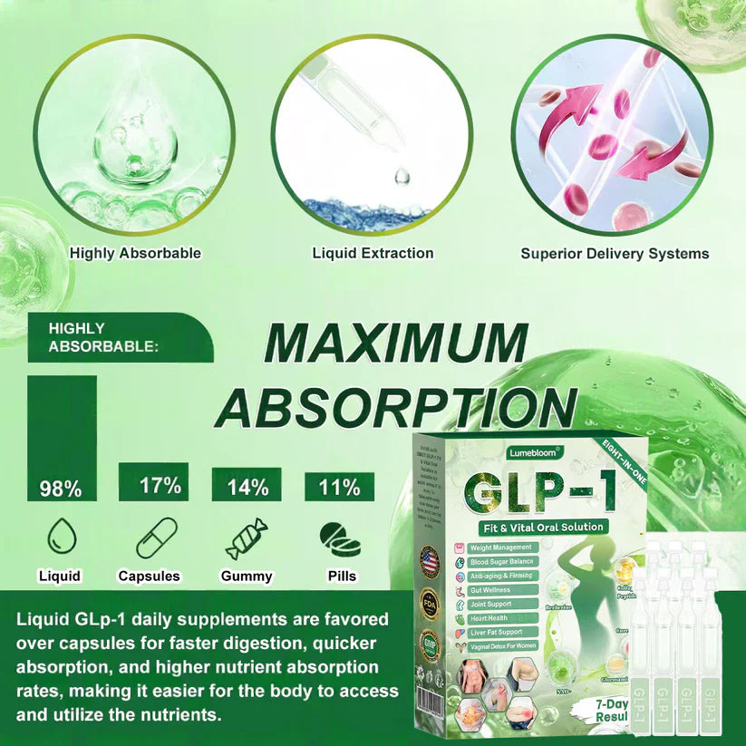 GL𝐏-1 8-𝒊𝒏-1 𝙁𝙞𝙩 & 𝙑𝙞𝙩𝙖𝙡 𝖮𝗋𝖺𝗅 𝙎𝙤𝙡𝙪𝙩𝙞𝙤𝙣 (𝑱𝒖𝒔𝒕 𝒐𝒏𝒄𝒆 𝒂 𝒅𝒂𝒚, 𝒗𝒊𝒔𝒊𝒃𝒍𝒆 𝒄𝒉𝒂𝒏𝒈𝒆𝒔 𝒊𝒏 7 𝒅𝒂𝒚𝒔) ✅ 𝑭𝒐𝒓 𝒐𝒃𝒆𝒔𝒊𝒕𝒚, 𝒄𝒂𝒓𝒅𝒊𝒐𝒗𝒂𝒔𝒄𝒖𝒍𝒂𝒓 𝒉𝒆𝒂𝒍𝒕𝒉, 𝒅𝒊𝒂𝒃𝒆𝒕𝒆𝒔, 𝒔𝒍𝒆𝒆𝒑 𝒂𝒑𝒏𝒆𝒂, 𝒈𝒖𝒕 𝒉𝒆𝒂𝒍𝒕𝒉, 𝒋𝒐𝒊𝒏𝒕 𝒊𝒔𝒔𝒖𝒆𝒔, 𝒂𝒏𝒅 𝒎𝒐𝒓𝒆 - JSS6