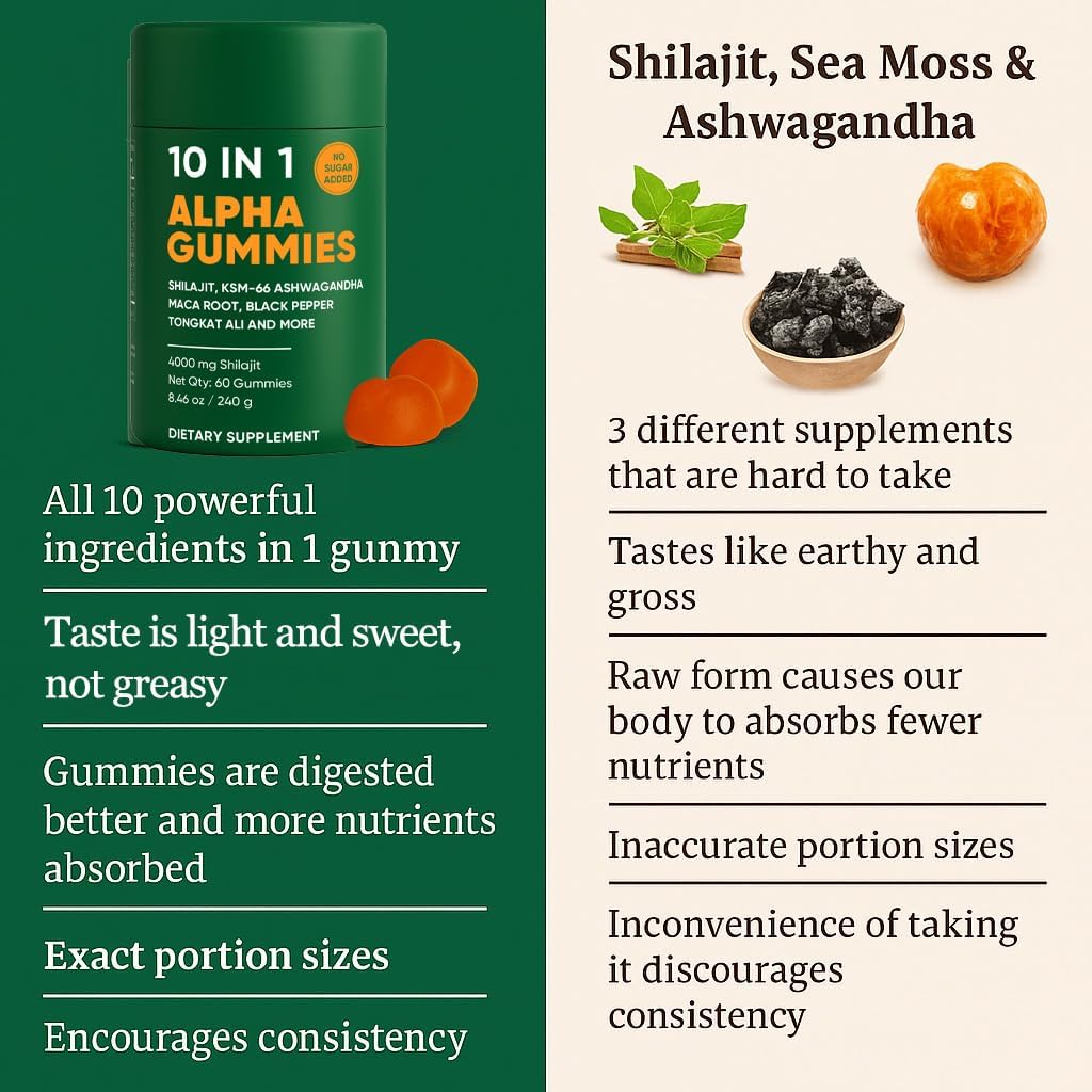 True Alpha Shilajit Gummies – 10-in-1 Himalayan Energy & Vitality Boost for Men
