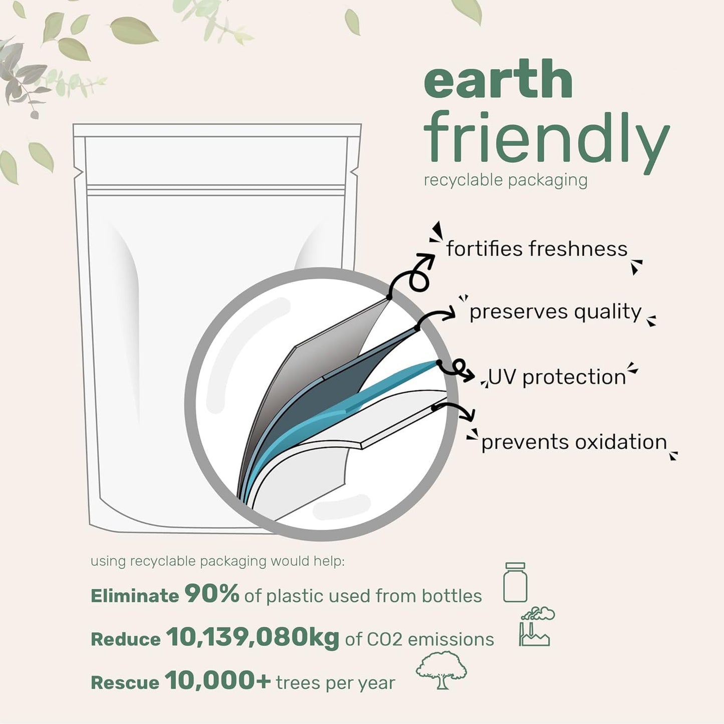 💥Astaxanthin 12mg, 120 Softgels | 🍃Premium Antioxidant Supplement🍃