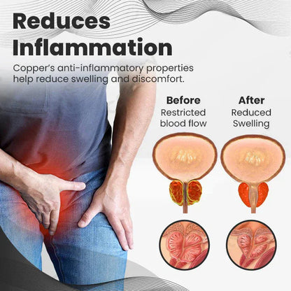 ✨Ringmiz Copper Mag Prostate Therapy Ring（Limited Time Discount 🔥 Last Day）