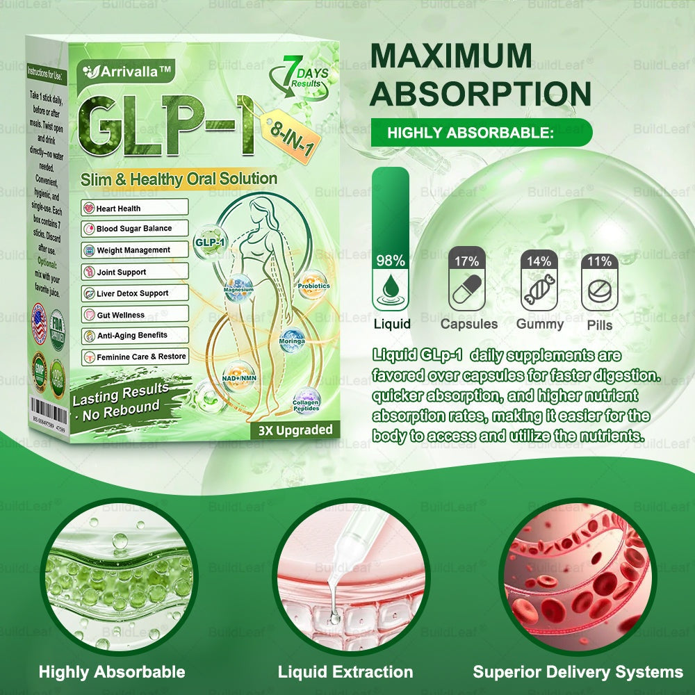 Arrivalla™ GLP-1 8-in-1 Slim & Healthy Oral Solution (Once a day, visible results in 7 days) ✅ Helps support weight management, cardiovascular health, diabetes, sleep apnea, gut health, and joint function — while also firming the skin and boosting energy.