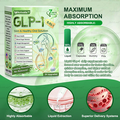 Arrivalla™ GLP-1 8-in-1 Slim & Healthy Oral Solution (Once a day, visible results in 7 days) ✅ Helps support weight management, cardiovascular health, diabetes, sleep apnea, gut health, and joint function — while also firming the skin and boosting energy.