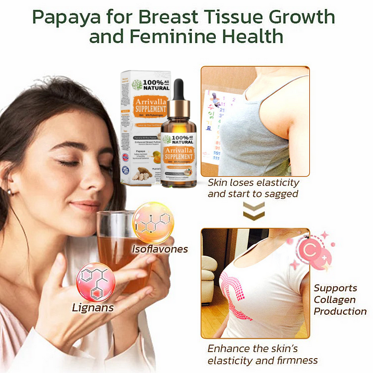 Arrivalla™ Pueraria Mirifica Papaya Natural Supplement📈 (Enhances Breast Fullness · Boosts Fat Metabolism · Restores Skin Elasticity)