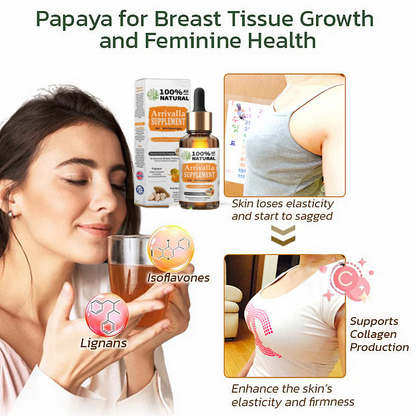 Arrivalla™ Pueraria Mirifica Papaya Natural Supplement📈 (Enhances Breast Fullness · Boosts Fat Metabolism · Restores Skin Elasticity)