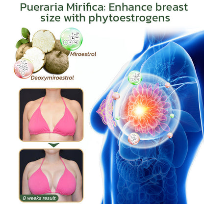 Arrivalla™ Pueraria Mirifica Papaya Natural Supplement📈 (Enhances Breast Fullness · Boosts Fat Metabolism · Restores Skin Elasticity)